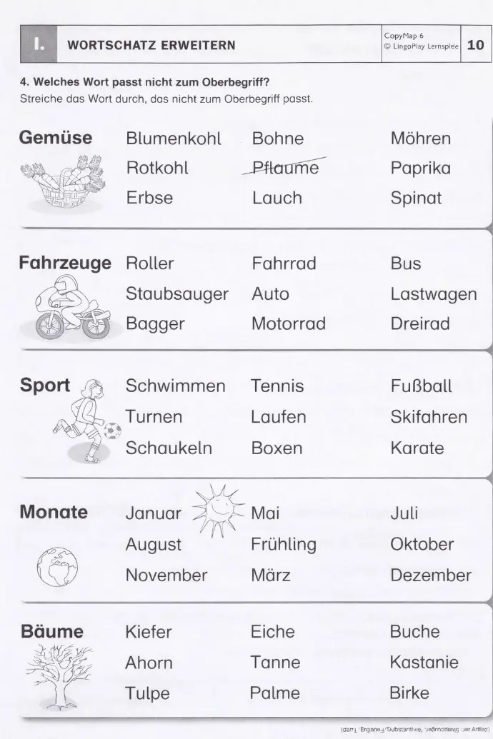 Seite Wortschatz erweitern