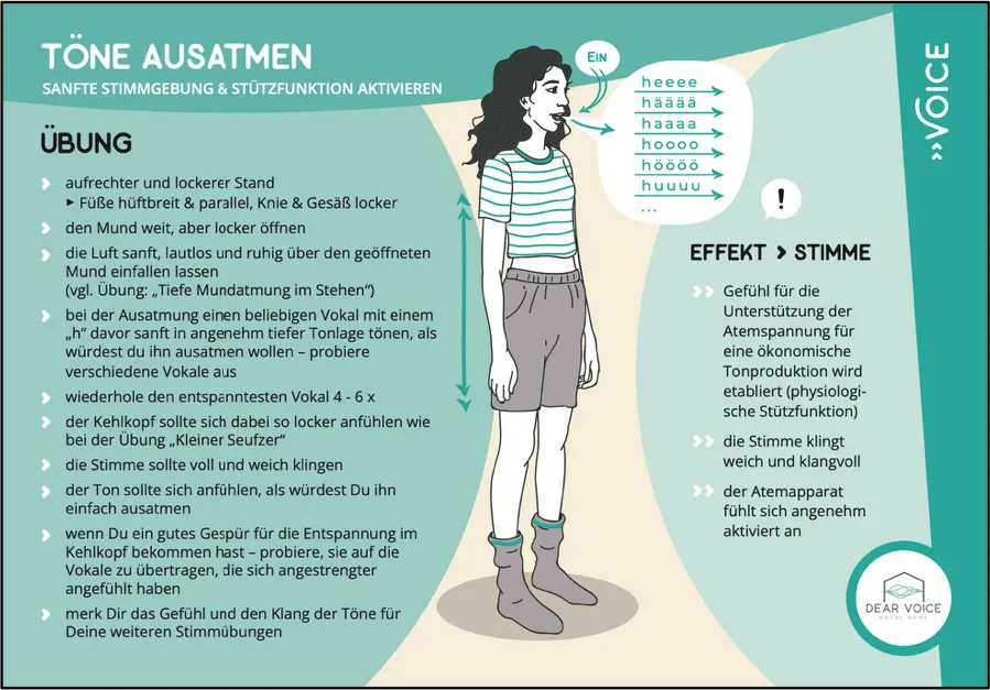 Gesundes Stimmtraining & Praxiswissen Übung