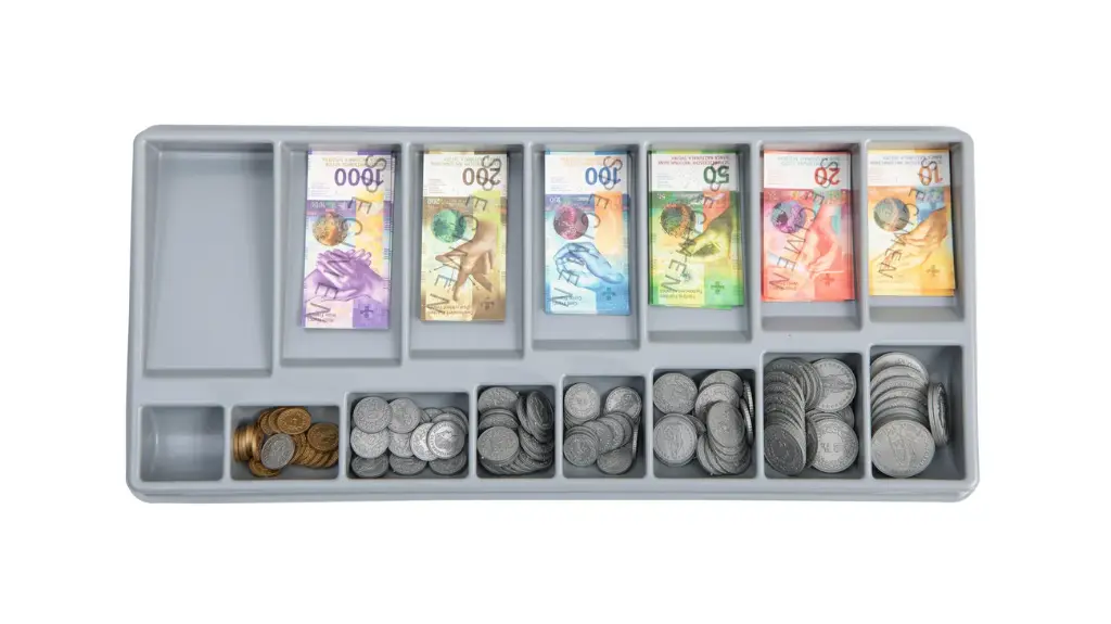 Rechengeld Schweizer Franken in Kasse