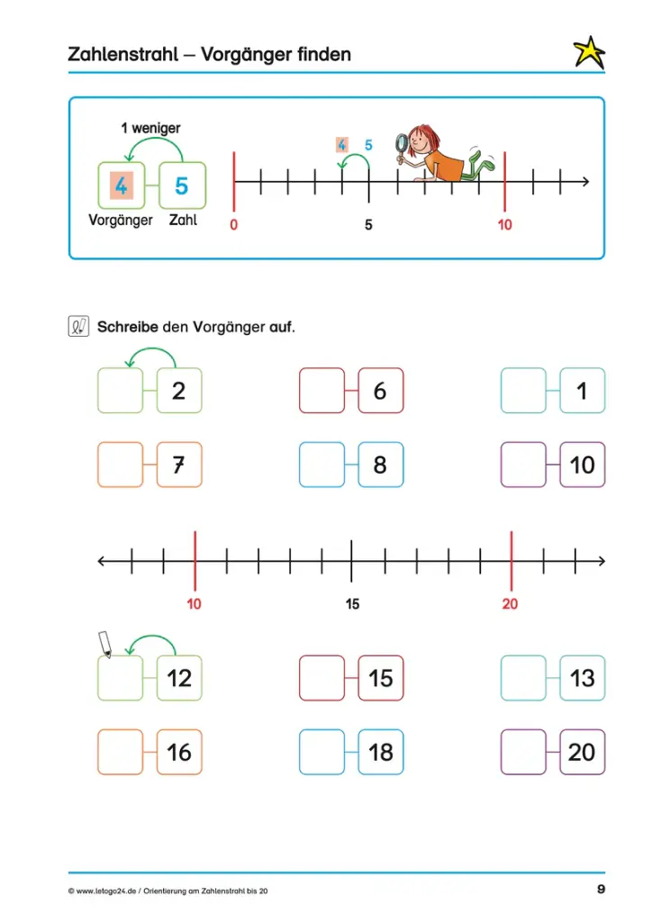 Orientierung am Zahlenstrahl bis 20