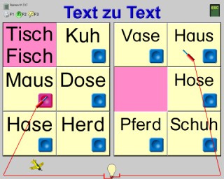 Elektroblinker Zuordnungsspiele Praxislizenz 