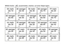 Lern-BINGO 9B Addition Subtraktion (Z+ZE/ZE-Z o.Ü.) bis 100 PDF