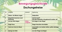 Bewegungsgeschichte Dschungelreise