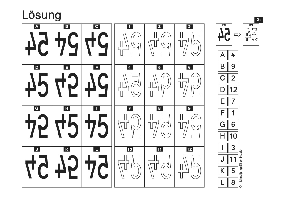 Lernpaket 1 Das genaue Sehen trainieren PDF