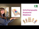 Schichtenpuzzle Anatomie Junge