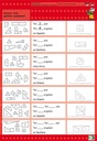 Max Lernkarten Geometrie 1 Beobachten, Zeichnen