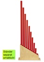 Rote Stangen "Montessori Premium"