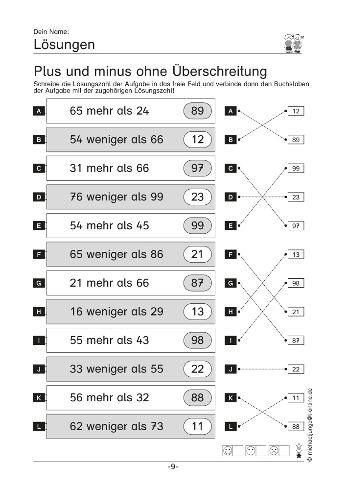 Sinnerfassendes Kopfrechnen anbahnen und trainieren 1