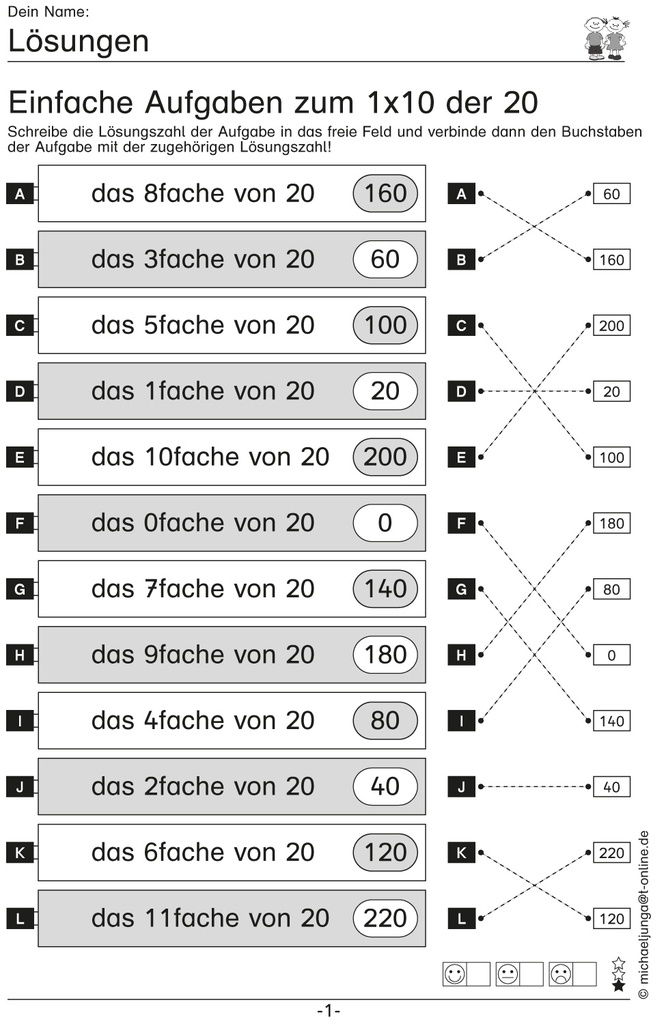 Kopfrechnen: Einfache Textimpulse zum Zehner 1x1 PDF 
