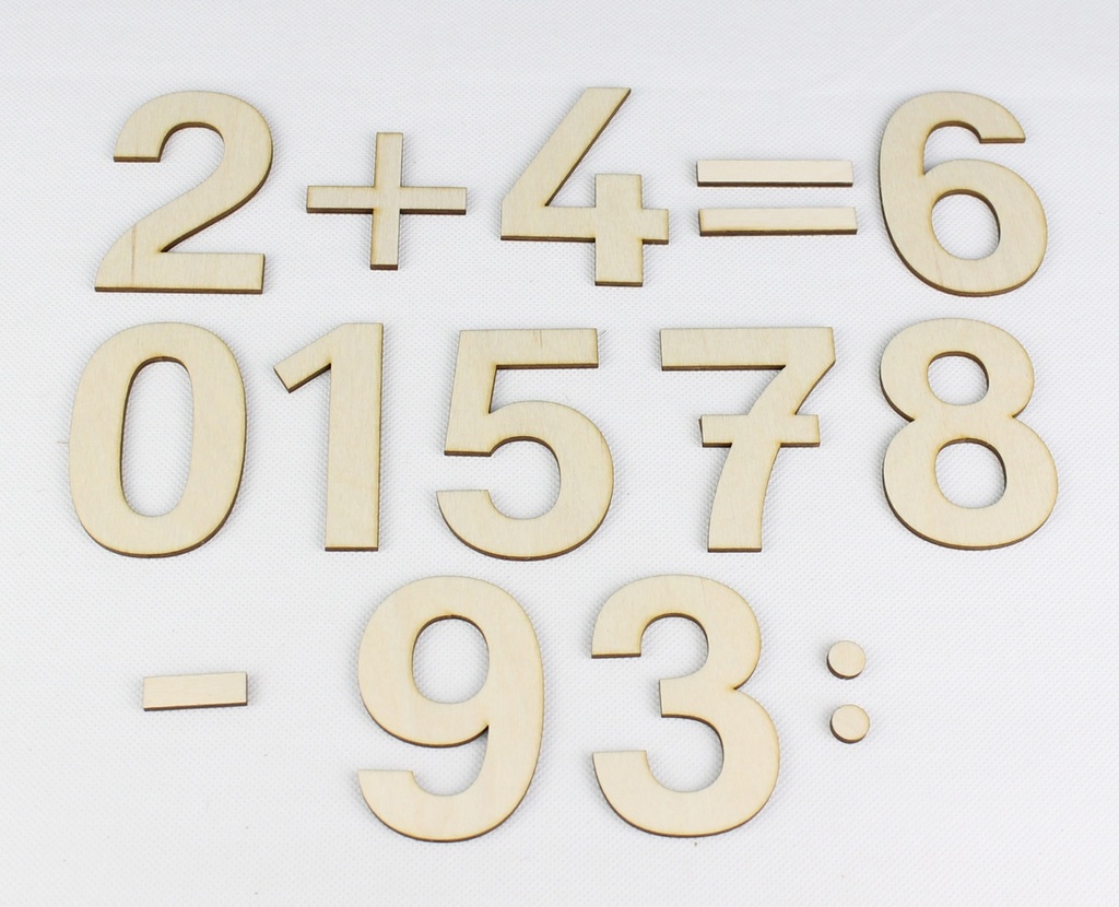 Ziffernsatz mit Rechenzeichen*