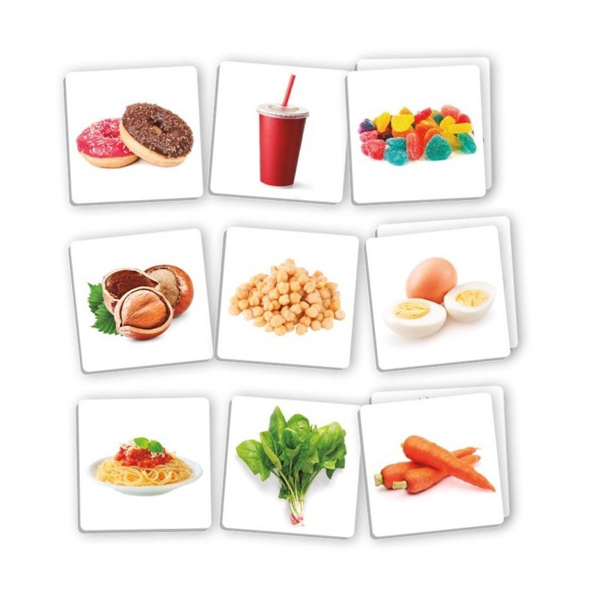 Die Ampel für gesunde Ernährung*